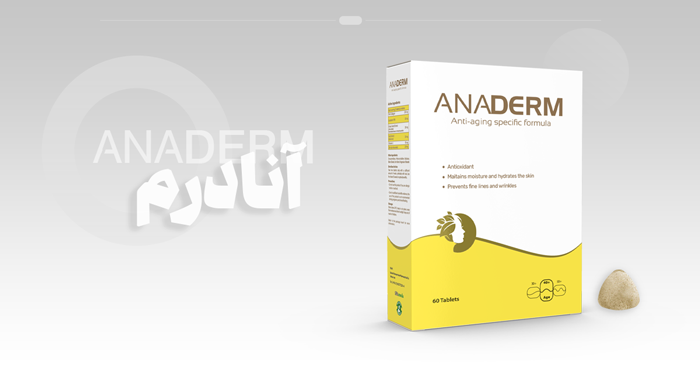 Anaderm
